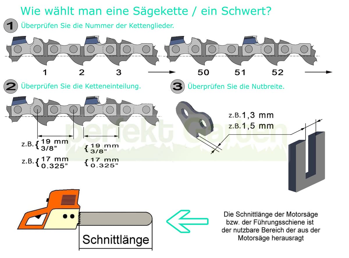 3x Sägekette 45cm Kompatibel mit Gardebruk 2800 Watt / Kompatibel mit Powerworks PC82CS 82V Kettensäge — Ansicht 2
